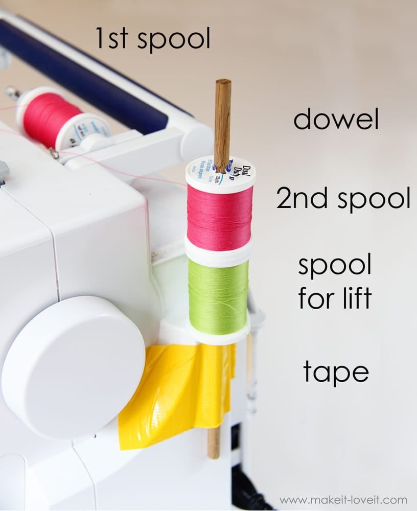 Just give me a needle!: Hem Tape Made Easy - A Tutorial